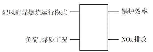 黔西电厂1.jpg 黔西电厂1.jpg
