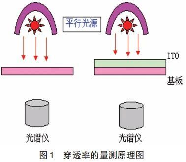 厦门天马微电子有限公司1.jpg 厦门天马微电子有限公司1.jpg