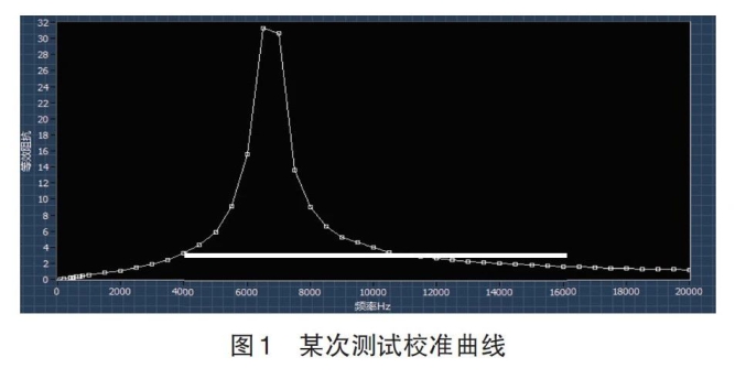 株洲中车时代电气股份有限公司.jpg 株洲中车时代电气股份有限公司.jpg