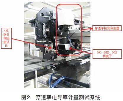 厦门天马微电子有限公司2.jpg 厦门天马微电子有限公司2.jpg