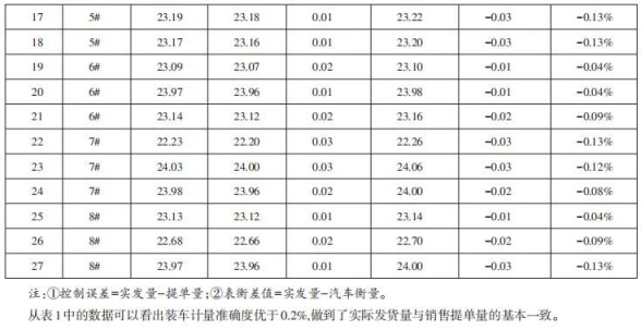 中国石油化工股份有限公司安庆分公司3.jpg 中国石油化工股份有限公司安庆分公司3.jpg