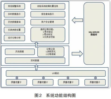 天津石化2.jpg 天津石化2.jpg