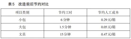 广东溢达纺织有限公司4.jpg 广东溢达纺织有限公司4.jpg