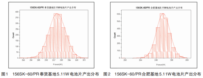 上海晶澳太阳能科技有限公司2.png 上海晶澳太阳能科技有限公司2.png