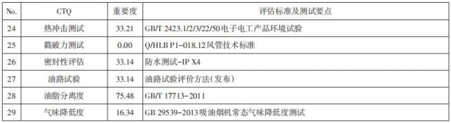 杭州老板电器股份有限公司4-3.jpg 杭州老板电器股份有限公司4-3.jpg