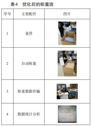 广东溢达纺织有限公司3.jpg 广东溢达纺织有限公司3.jpg