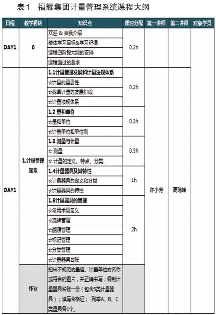 福耀玻璃工业集团股份有限公司3.jpg