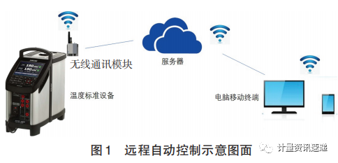 丹佛斯集团.png