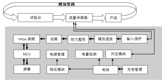 中国航发西安动力控制科技有限公司2.png