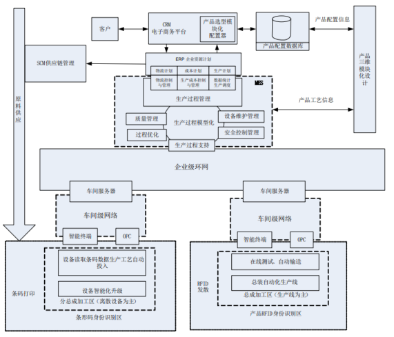 研祥智能科技股份有限公司1.png