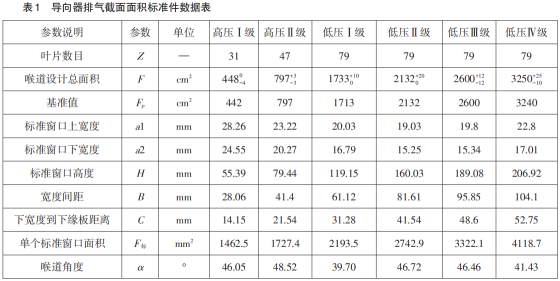 中国航发成都发动机有限公司2.png