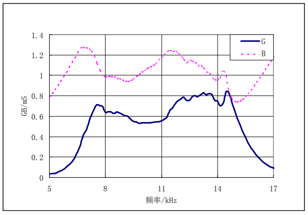中国船舶重工集团公司第七一五研究所2.png 中国船舶重工集团公司第七一五研究所2.png
