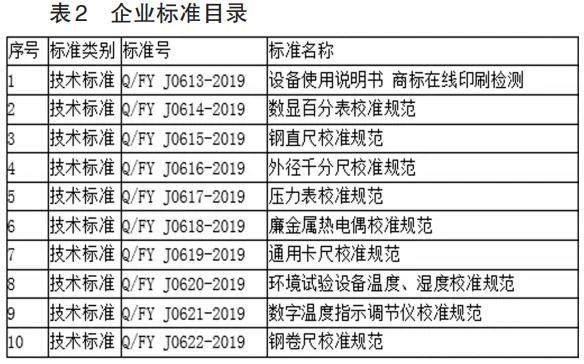 福耀玻璃工业集团股份有限公司6.jpg