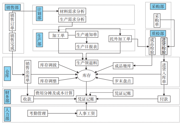 研祥智能科技股份有限公司5.png