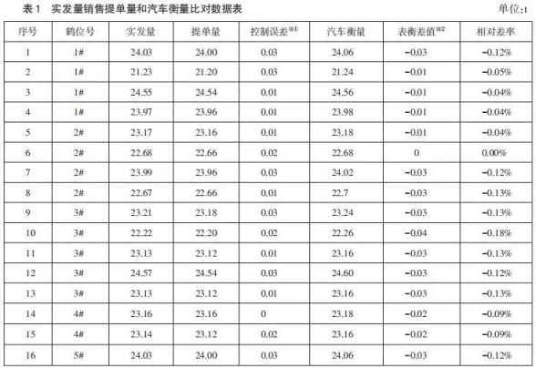 中国石油化工股份有限公司安庆分公司2.jpg 中国石油化工股份有限公司安庆分公司2.jpg