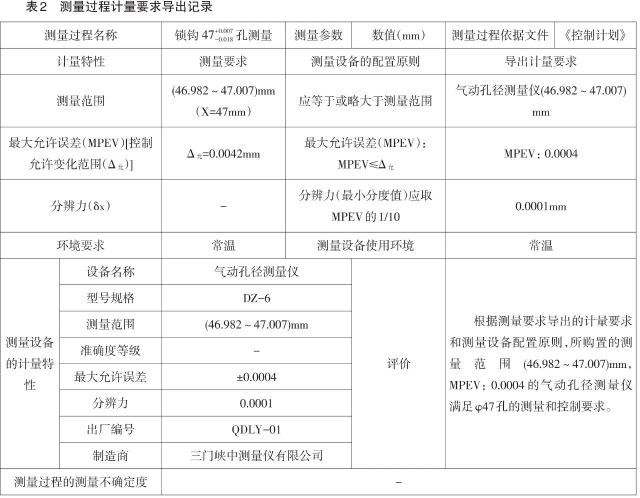 天津3.png 天津3.png