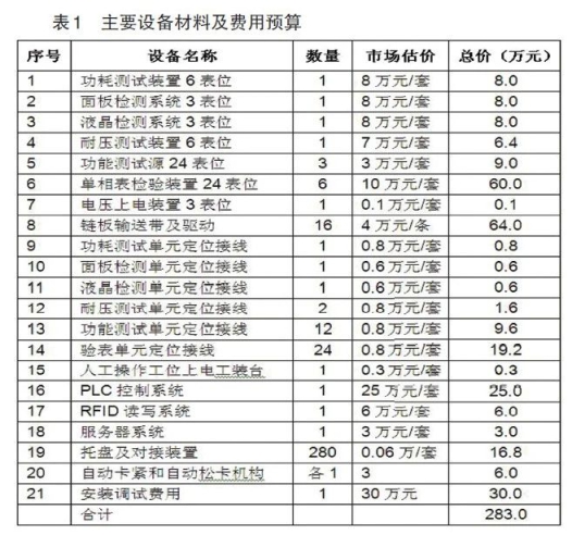 威胜集团有限公司2.jpg