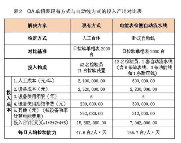 威胜集团有限公司3.jpg
