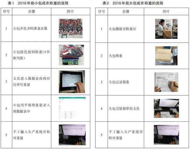 广东溢达纺织有限公司1.jpg 广东溢达纺织有限公司1.jpg