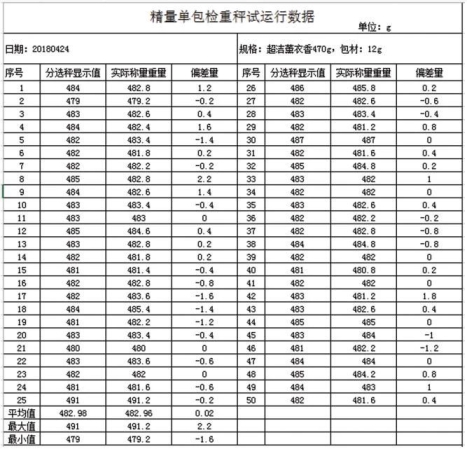 广州立白企业集团有限公司1.jpg 广州立白企业集团有限公司1.jpg