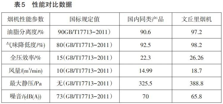 杭州老板电器股份有限公司7.jpg 杭州老板电器股份有限公司7.jpg