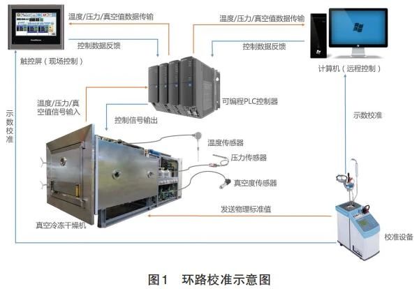 成都生物制品研究所有限责任公司.jpg 成都生物制品研究所有限责任公司.jpg