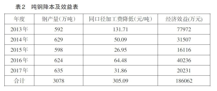 福建省三钢（集团）有限责任公司4.jpg
