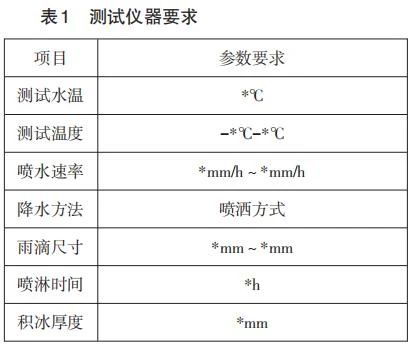海康威视1.jpg 海康威视1.jpg