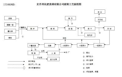 史丹利2.jpg 史丹利2.jpg